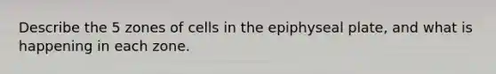 Describe the 5 zones of cells in the epiphyseal plate, and what is happening in each zone.