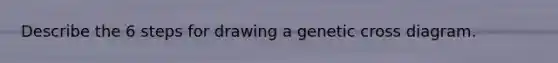 Describe the 6 steps for drawing a genetic cross diagram.