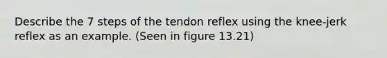 Describe the 7 steps of the tendon reflex using the knee-jerk reflex as an example. (Seen in figure 13.21)