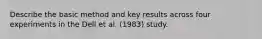 Describe the basic method and key results across four experiments in the Dell et al. (1983) study.