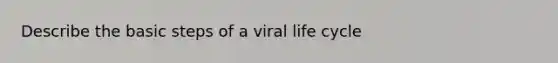 Describe the basic steps of a viral life cycle