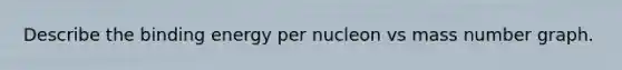 Describe the binding energy per nucleon vs mass number graph.