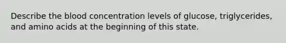 Describe the blood concentration levels of glucose, triglycerides, and amino acids at the beginning of this state.