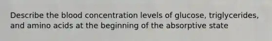 Describe the blood concentration levels of glucose, triglycerides, and amino acids at the beginning of the absorptive state