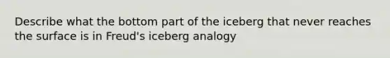 Describe what the bottom part of the iceberg that never reaches the surface is in Freud's iceberg analogy