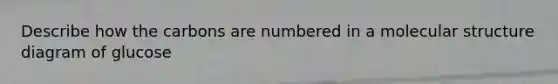Describe how the carbons are numbered in a molecular structure diagram of glucose