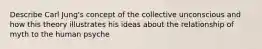 Describe Carl Jung's concept of the collective unconscious and how this theory illustrates his ideas about the relationship of myth to the human psyche