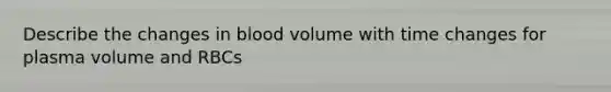 Describe the changes in blood volume with time changes for plasma volume and RBCs