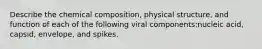 Describe the chemical composition, physical structure, and function of each of the following viral components:nucleic acid, capsid, envelope, and spikes.