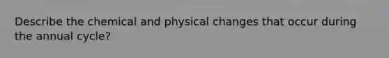 Describe the chemical and physical changes that occur during the annual cycle?