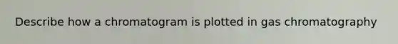 Describe how a chromatogram is plotted in gas chromatography