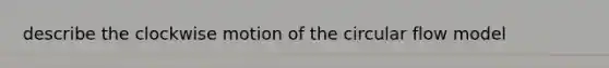 describe the clockwise motion of the circular flow model