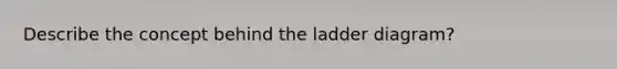 Describe the concept behind the ladder diagram?