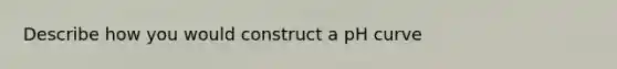 Describe how you would construct a pH curve