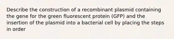 Describe the construction of a recombinant plasmid containing the gene for the green fluorescent protein (GFP) and the insertion of the plasmid into a bacterial cell by placing the steps in order