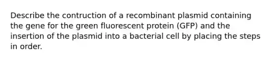 Describe the contruction of a recombinant plasmid containing the gene for the green fluorescent protein (GFP) and the insertion of the plasmid into a bacterial cell by placing the steps in order.