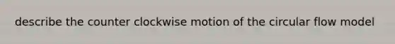 describe the counter clockwise motion of the circular flow model