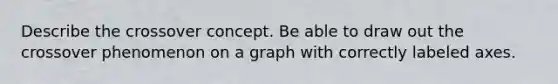 Describe the crossover concept. Be able to draw out the crossover phenomenon on a graph with correctly labeled axes.