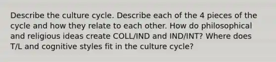 Describe the culture cycle. Describe each of the 4 pieces of the cycle and how they relate to each other. How do philosophical and religious ideas create COLL/IND and IND/INT? Where does T/L and cognitive styles fit in the culture cycle?