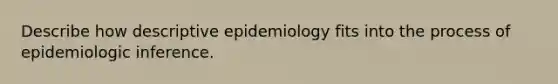 Describe how descriptive epidemiology fits into the process of epidemiologic inference.