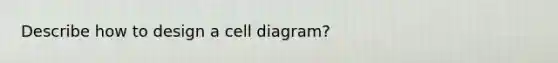 Describe how to design a cell diagram?