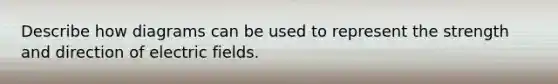 Describe how diagrams can be used to represent the strength and direction of electric fields.
