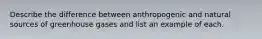 Describe the difference between anthropogenic and natural sources of greenhouse gases and list an example of each.
