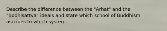 Describe the difference between the "Arhat" and the "Bodhisattva" ideals and state which school of Buddhism ascribes to which system.