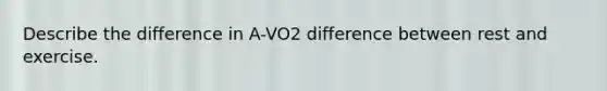 Describe the difference in A-VO2 difference between rest and exercise.