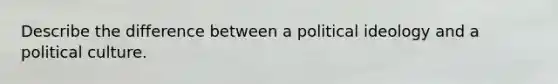 Describe the difference between a political ideology and a political culture.