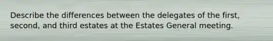 Describe the differences between the delegates of the first, second, and third estates at the Estates General meeting.