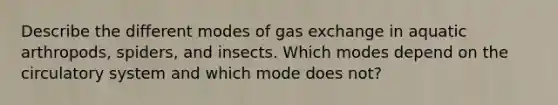 Describe the different modes of gas exchange in aquatic arthropods, spiders, and insects. Which modes depend on the circulatory system and which mode does not?