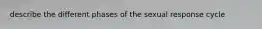 describe the different phases of the sexual response cycle