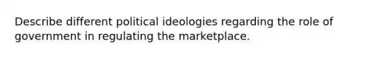 Describe different political ideologies regarding the role of government in regulating the marketplace.