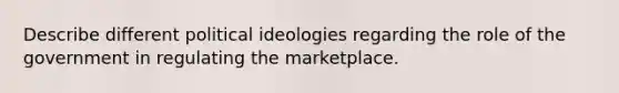 Describe different political ideologies regarding the role of the government in regulating the marketplace.