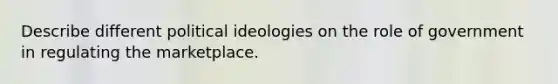 Describe different political ideologies on the role of government in regulating the marketplace.