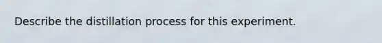 Describe the distillation process for this experiment.