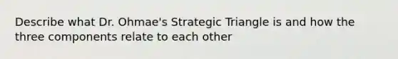 Describe what Dr. Ohmae's Strategic Triangle is and how the three components relate to each other