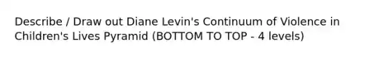 Describe / Draw out Diane Levin's Continuum of Violence in Children's Lives Pyramid (BOTTOM TO TOP - 4 levels)