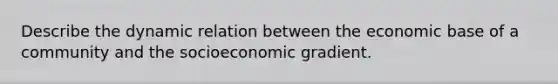 Describe the dynamic relation between the economic base of a community and the socioeconomic gradient.