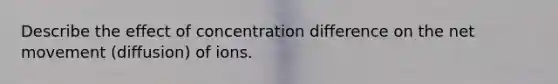 Describe the effect of concentration difference on the net movement (diffusion) of ions.