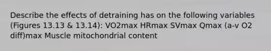 Describe the effects of detraining has on the following variables (Figures 13.13 & 13.14): VO2max HRmax SVmax Qmax (a-v O2 diff)max Muscle mitochondrial content