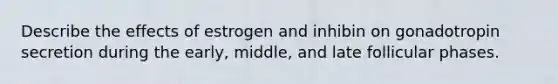 Describe the effects of estrogen and inhibin on gonadotropin secretion during the early, middle, and late follicular phases.