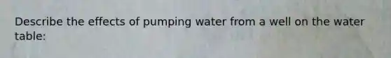 Describe the effects of pumping water from a well on <a href='https://www.questionai.com/knowledge/kra6qgcwqy-the-water-table' class='anchor-knowledge'>the water table</a>: