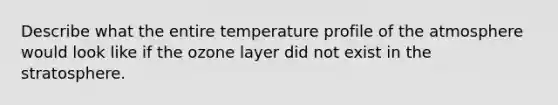 Describe what the entire temperature profile of the atmosphere would look like if the ozone layer did not exist in the stratosphere.