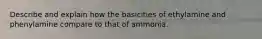 Describe and explain how the basicities of ethylamine and phenylamine compare to that of ammonia.