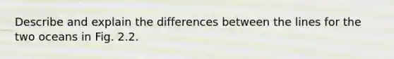 Describe and explain the differences between the lines for the two oceans in Fig. 2.2.