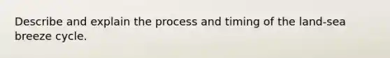 Describe and explain the process and timing of the land-sea breeze cycle.