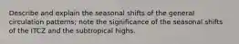 Describe and explain the seasonal shifts of the general circulation patterns; note the significance of the seasonal shifts of the ITCZ and the subtropical highs.