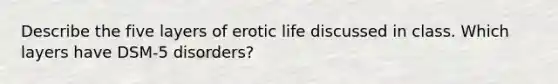 Describe the five layers of erotic life discussed in class. Which layers have DSM-5 disorders?